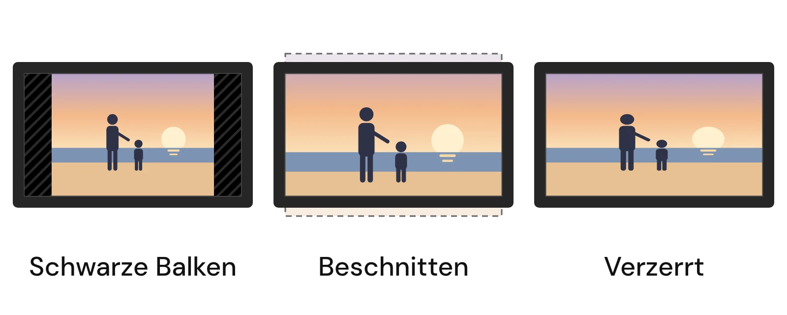 Ein 4:3-Foto auf einem 16:9-Bilderrahmen: schwarze Balken, beschnitten oder verzerrt